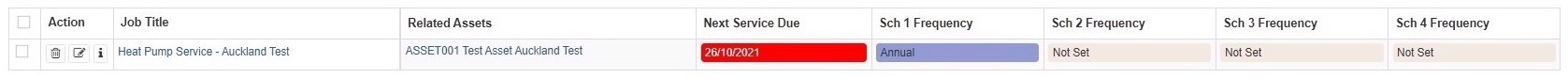 Create Contractor Service form